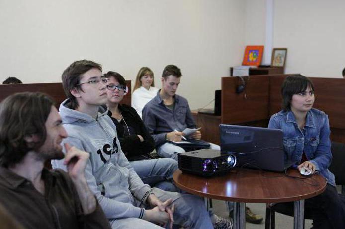 St. Petersburg State University die Fakultät für Psychologie Aufnahmeprüfung