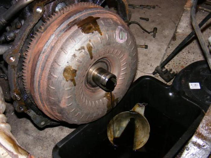 symptoms of a torque Converter of automatic transmission