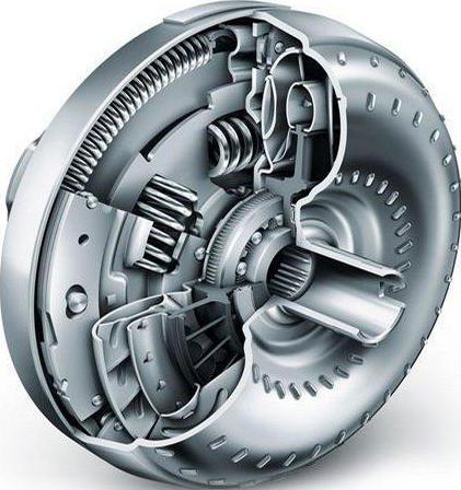 symptoms of a torque Converter automatic transmission Mazda Premacy