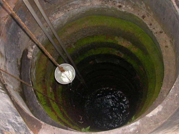 wie installiere Filtration Brunnen