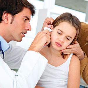 抗生物質の投与中耳炎-外耳炎