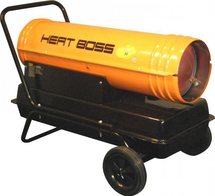 diesel generator ciepła pośredniego ogrzewania