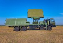 Air defense of Ukraine. Air defense of the Armed forces of Ukraine