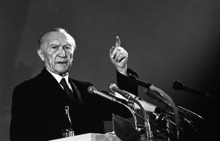 Konrad Adenauer kurz