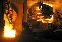鉄鋼生産技術、方法は、原材料