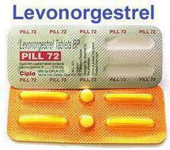 what is levonorgestrel