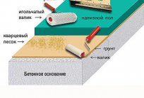 How to make a 3D self-leveling floor with their hands?