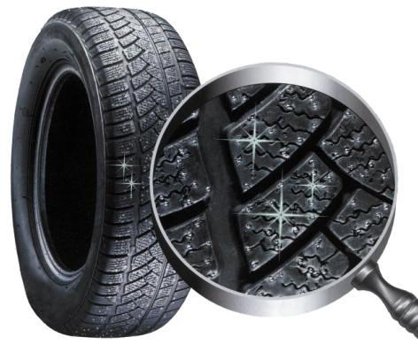 什么更好的冬季的轮胎或镶嵌的尼龙搭扣