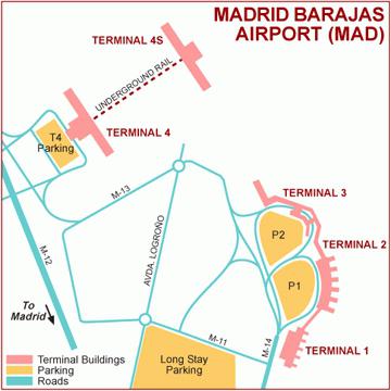 مطار مدريد مخطط