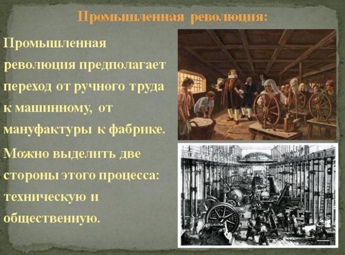 table about the industrial revolution, achievements and challenges