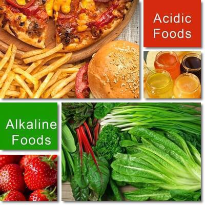 列表碱和酸性食品