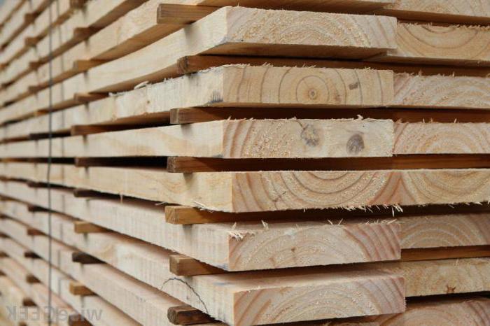 Tipos de corte de madeira serrada