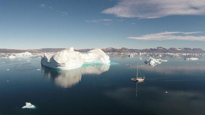 қайда орналасқан Арктика на глобусе