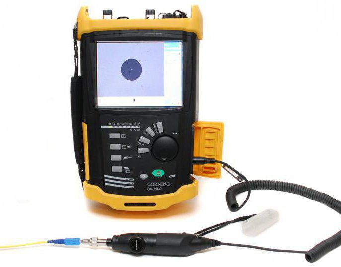 time domain reflectometer for cable lines features