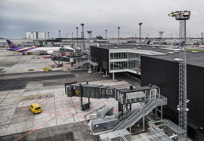 如何获得从机场到哥本哈根