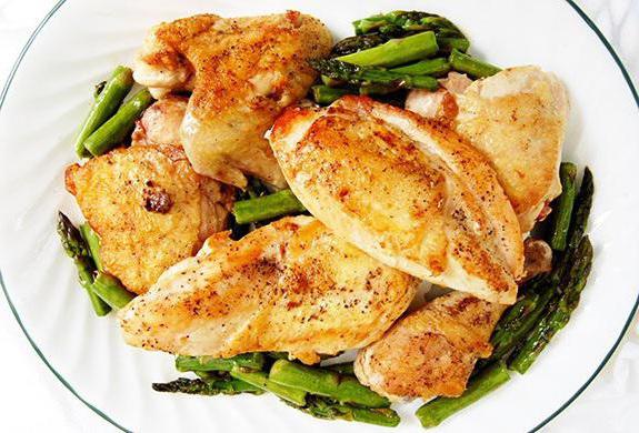 Chicken with cream in the pan: the recipe