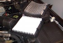 Everything about the cabin filter
