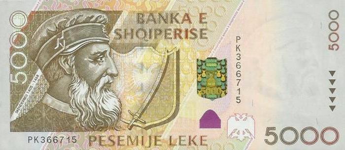 Albanian currency