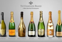 French champagne: types and names