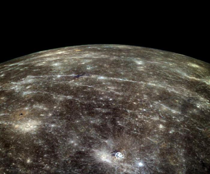 ciekawe fakty o planecie Merkury