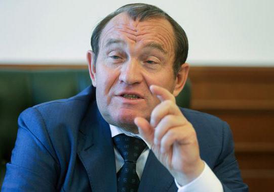 Pjotr Birjukow Pavlovic die Regierung in Moskau