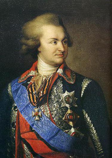 俄土耳其的战争1787 1791表将军