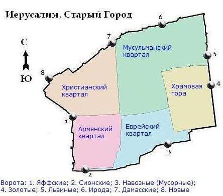 diagram of the old city of Jerusalem in Russian