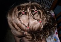 Дитячі зачіски на короткі волосся для дівчаток