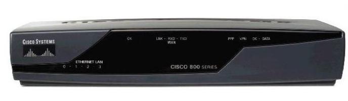 el router Cisco 1841