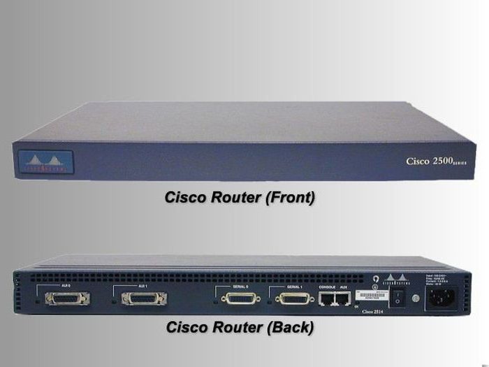 маршрутызатар Cisco апісанне