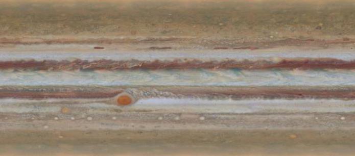 Jupiter Durchmesser
