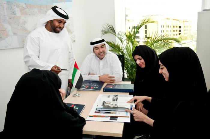 أعمال رائدة في الإمارات العربية المتحدة