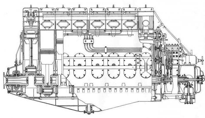 el esquema de buque motor