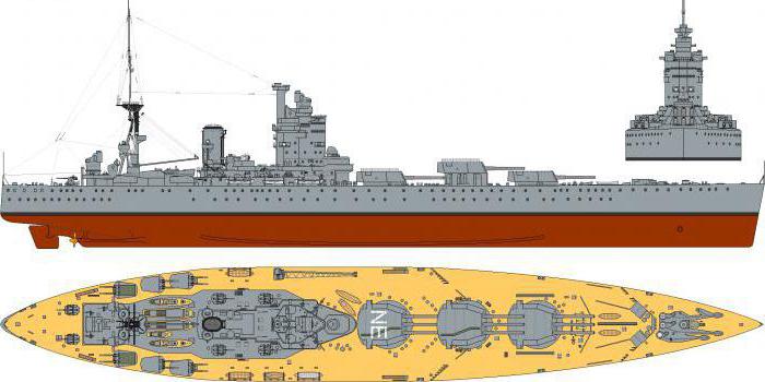 سفينة حربية "نيلسن": الصورة
