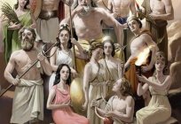 The names of the Greek gods - the Pantheon of ancient people