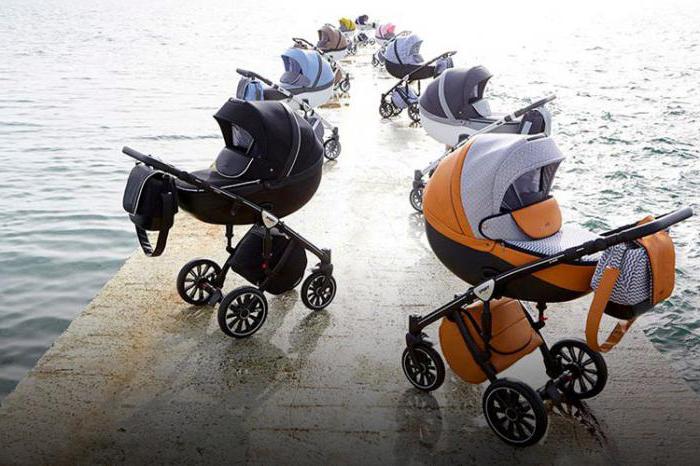 feedback about anex sport 3 in 1 prams 3 in 1
