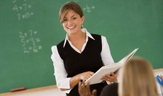 the rights and responsibilities of teachers