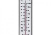 Alcohol thermometers: overview of manufacturers and the best models