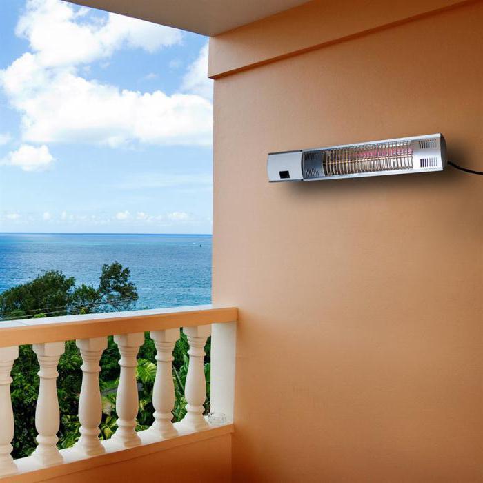 wall-mounted electric film heater