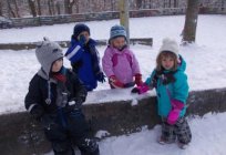 Wintergarten im Kindergarten: Gestaltung nach Hygienevorschriften und Anforderungen des Programms