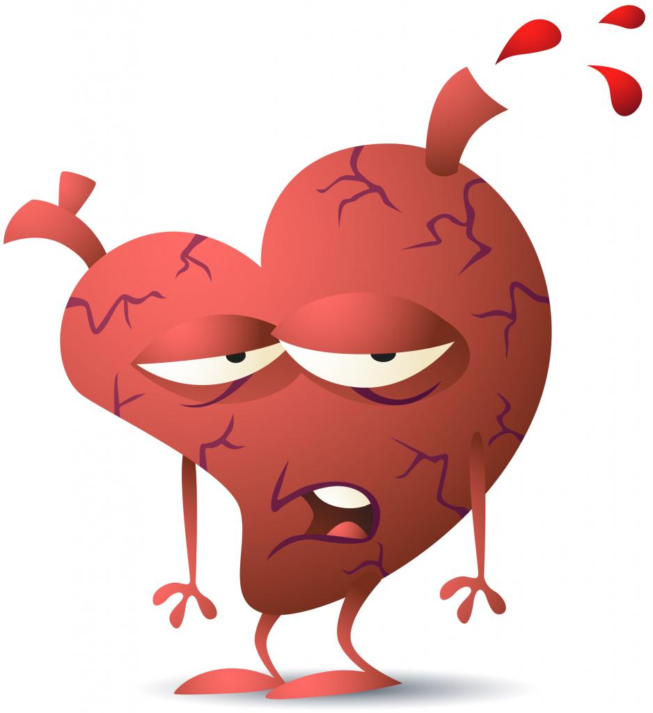 Herz-Kreislauferkrankungen