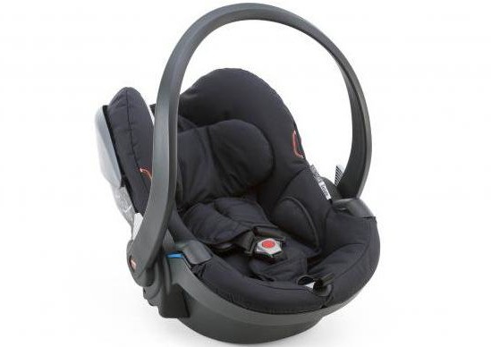 how to choose car seat for baby types