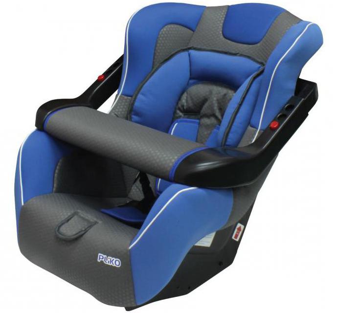 how to choose a baby car seat step by step