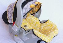 Classification and types of car seats