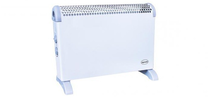 how does a convector radiator electric