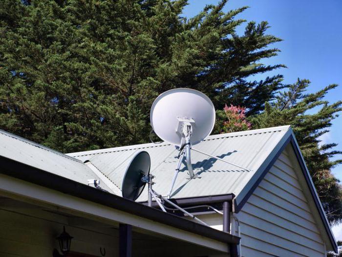 Satelliten-Internet in einem privaten Haus