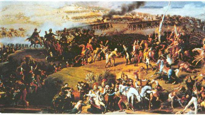la batalla de borodino 1812