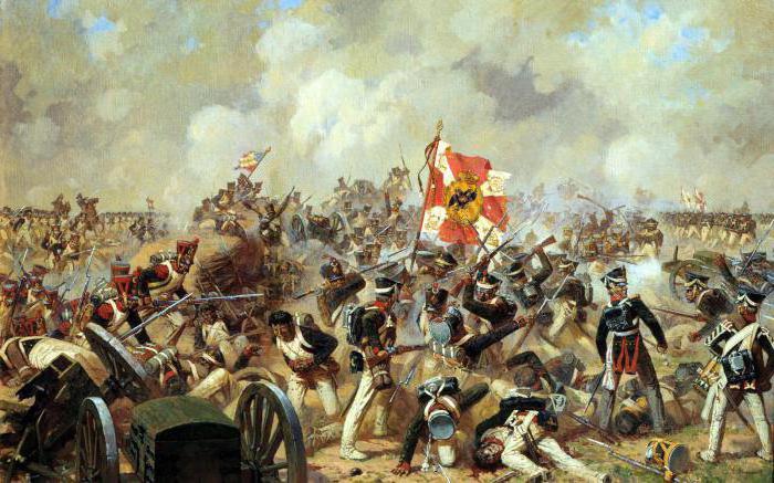 la batalla de borodino 1812 breve el contenido de