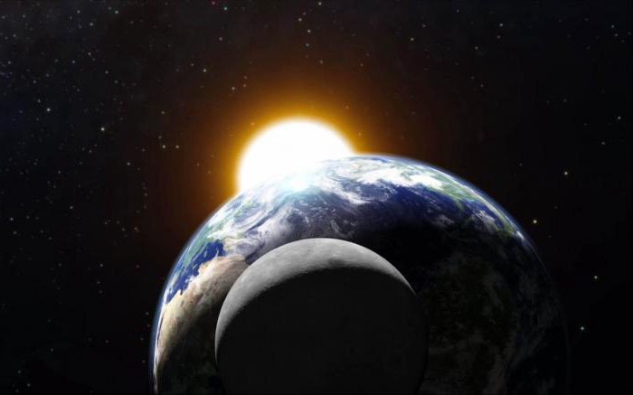 how the earth influences the sun
