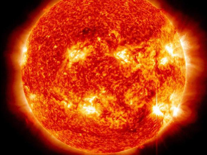 كيف الشمس يؤثر على الأرض الصف 5